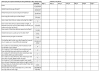 Clinic Sleep Diary